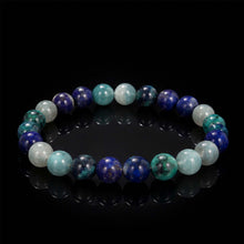 Thyroid Bracelet